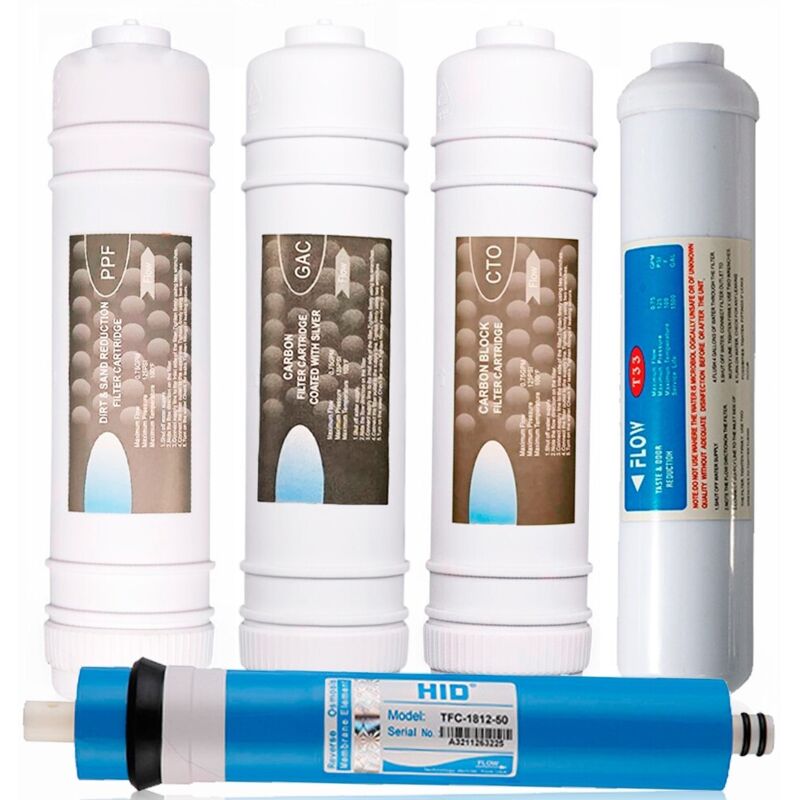 

Recambio o Kit de Filtros Osmosis Compacta en línea con membrana