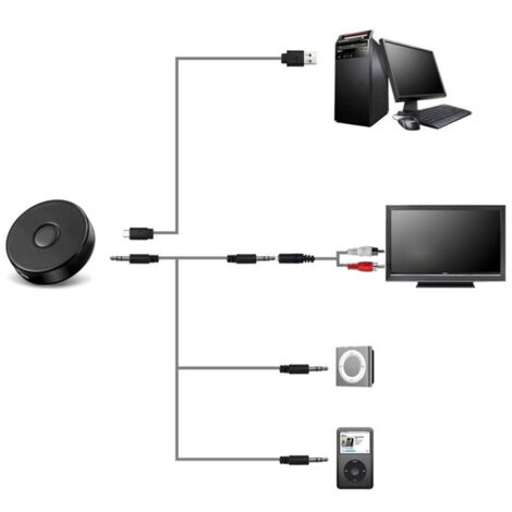 Récepteur Audio Extx10 4.0 + Edr Jack Distance 10mt Iphone Ipad Hifi Ipod Tv Stereo Pc Dongle