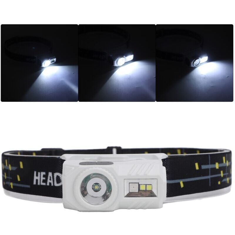 Rechargeable headlamp with bright LEDs for hiking, with USB charger, for outdoor use.