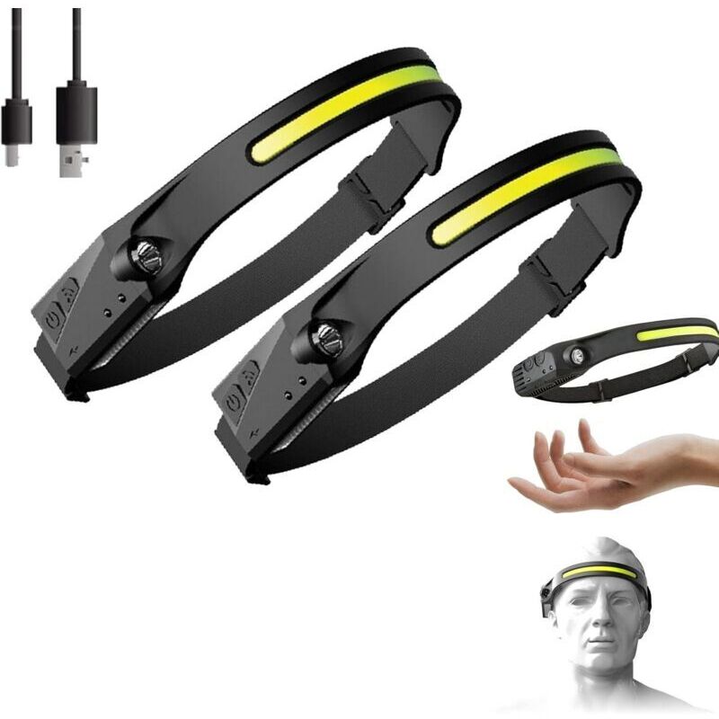Image of Rechargeable LED Headlamp, Powerful USB Rechargeable&hellip;