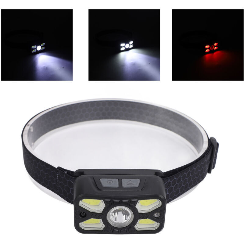 Rechargeable Type C headlamp with 45° adjustable motion detector, 1500mAh ultra-bright headlamp with digital power display for outdoor emergencies.