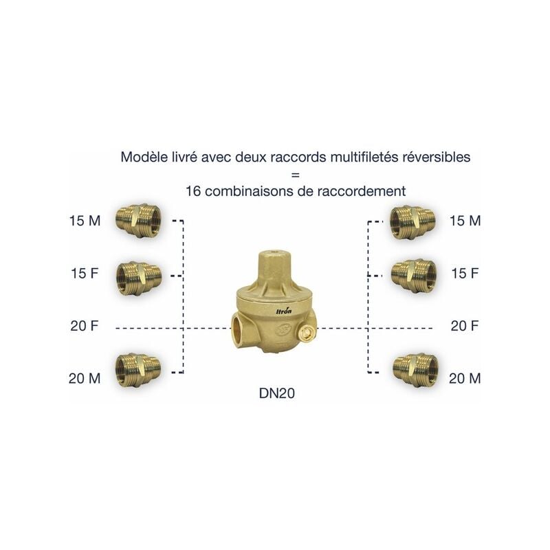 Itron - Réducteur isobar multifileté 1/2' à 3/4' : isoplusmg