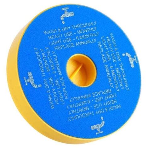 Reemplazo de filtro preforma lavable KZQ para aspiradoras DC05, DC08 y DC14