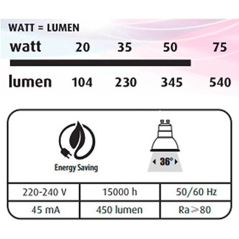 Réflecteurs LED - GU10 - 4,9 W - Lot de 3