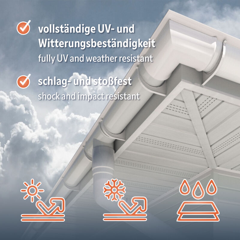 RainWay 130 grau Rinnenendkappe |/ PVC |/ Regenrinnen sto/ßfest rechts