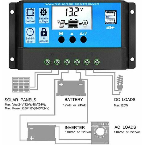 Régulateur de charge solaire Régulateur de panneau solaire Régulateur de 12V/24V avec interface USB 20A