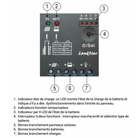 Régulateur solaire EP5 5A 12V automatique