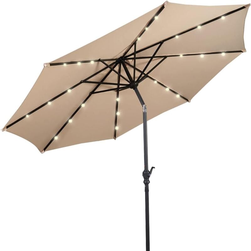 Les produits shopeco.fr