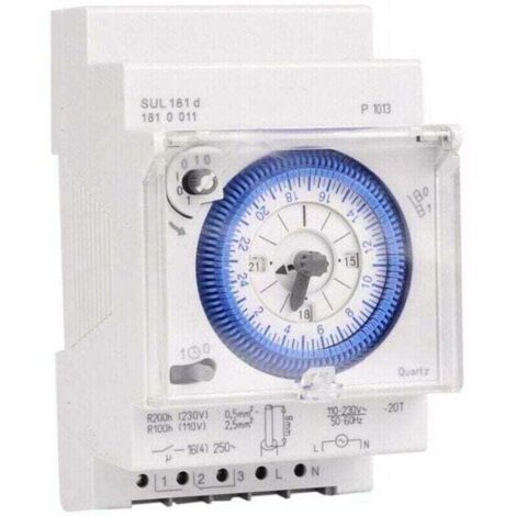 Reloj analógico diario
