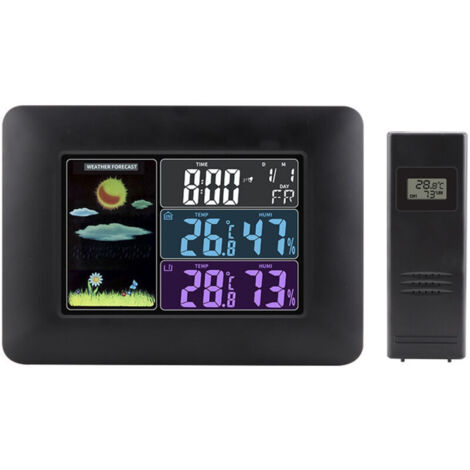 Rendimi più felice. Stazione meteorologica nera.