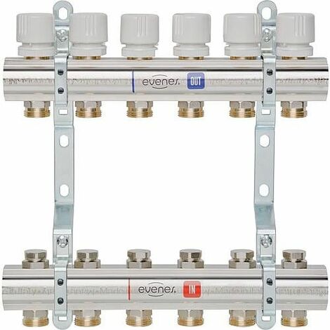 Repartiteur de chauffage WS type WS-M 5.3 chauffage au sol