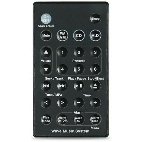 Replacement for Bose Wave Music System Sound System Remote Control Awr1b1 Awr1b2 Awrcc1 Awrcc2 Awrcc3 Jalleria MUMU