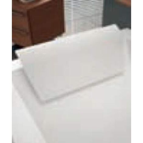 Repose Tete Baignoire A Prix Mini