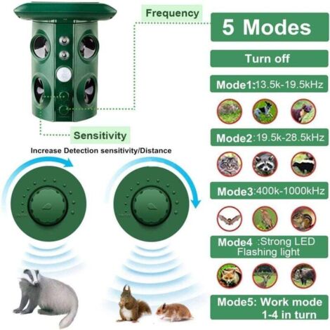 Répulsif pour insectes et animaux Effaroucheur de pigeon à énergie solaire répulsif pour animaux à ultrasons étanche.