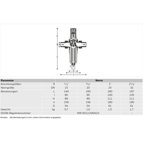 RESIDEO Honeywell Filterkombination Feinfilter MiniPlus FK06-1AA