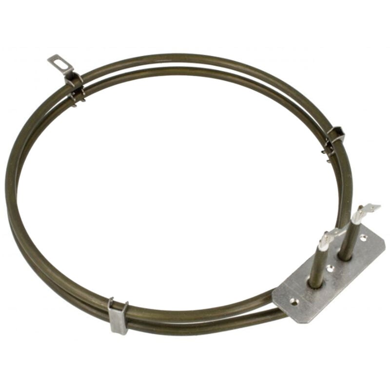 Résistance circulaire