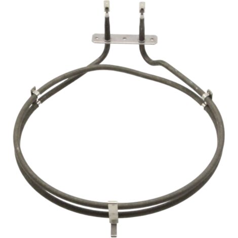 Résistance circulaire