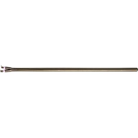 resistance tg150 rm150 rme150