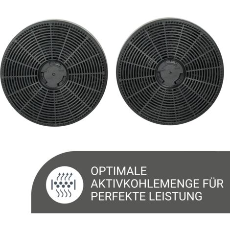 respekta Filtre à charbon actif Filtre à charbon actif pour hotte aspirante à recyclage d'air MIZ 1110
