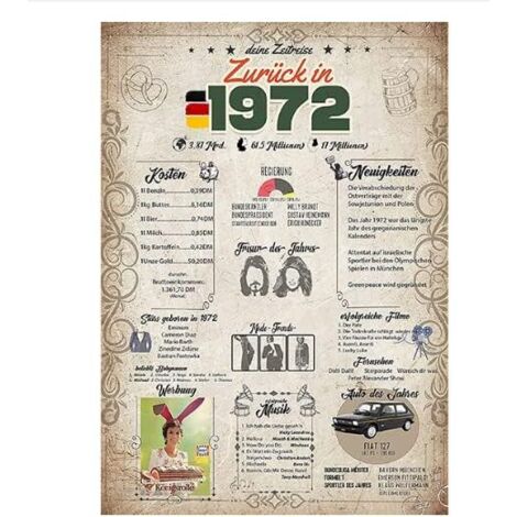 Retro-Plakat, Souvenir, Jahr 1972, Deutschland, 20 x 25 cm