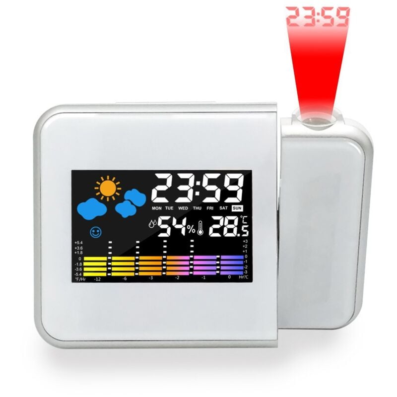 Feiyue - Réveil avec projection led Horloge de projection Chargement usb