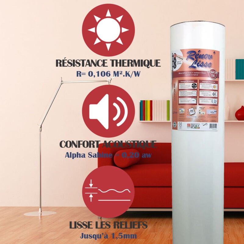 Revêtement Rénov'lisse Confort 700 – 10m² avec molleton isolant de 5mm