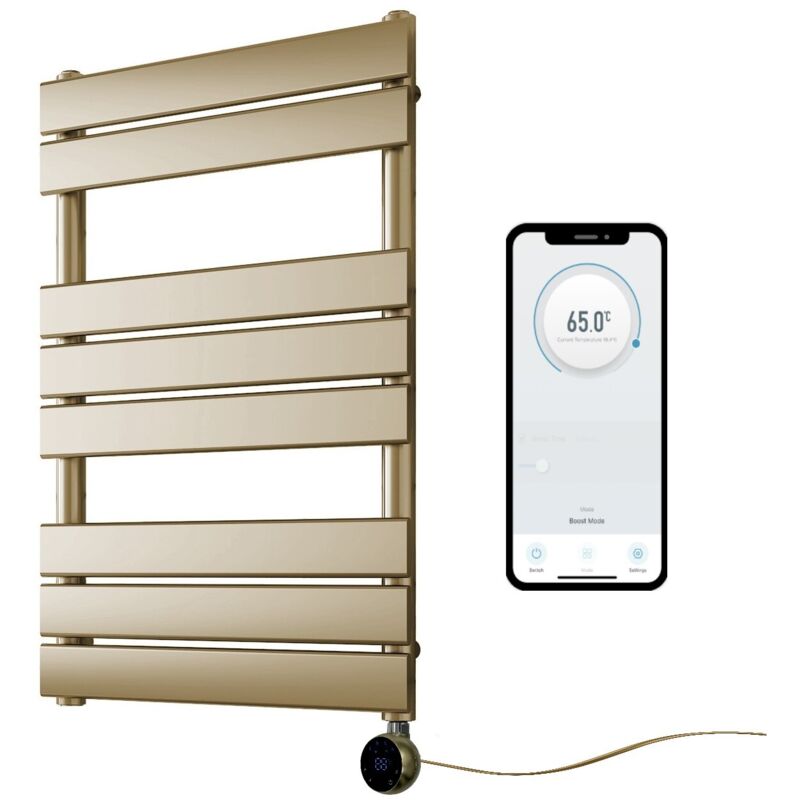 Image of Richmond WiFi Smart Electric Heated Towel&hellip;