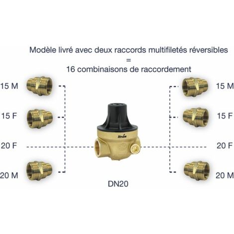 Riduttore isobar multifilettato da 1/2 a 3/4