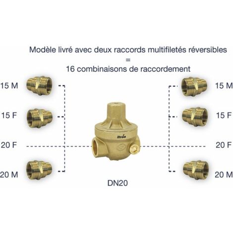 Riduttori pressione acqua 1 bar al miglior prezzo - Pagina 9