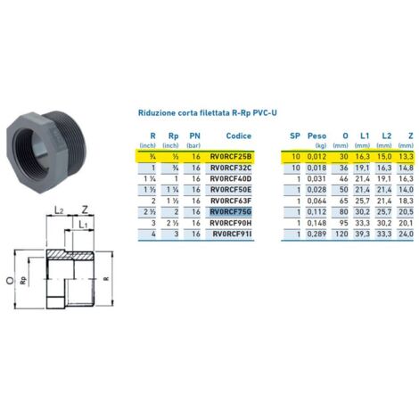 Riduzione corta filettata R-Rp PVC-U MF 3/4" x 1/2" RV0RCF25B - -  GEORGE FISCHER - -