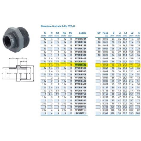 Riduzione filettata R-Rp PVC-U 1"1/4 x 1 INPFRI240D00 - -  IRRITEC - -