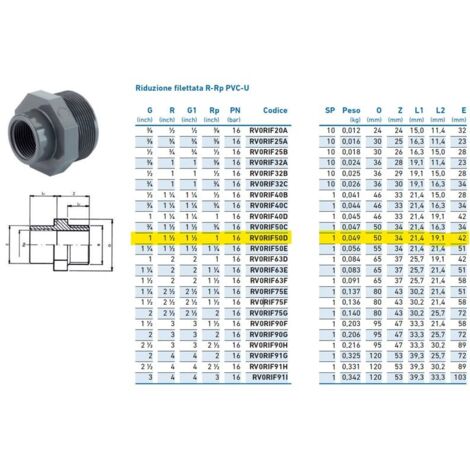 Riduzione filettata R-Rp PVC-U MF 1"1/2 x 1" INPFRI250D00 - -  IRRITEC - -