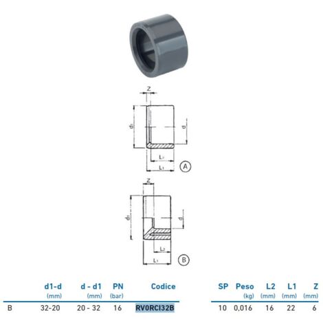 Riduzione M/F corta PVC-U metrico ø32x20 INPFRC132B00 - -  IRRITEC - -