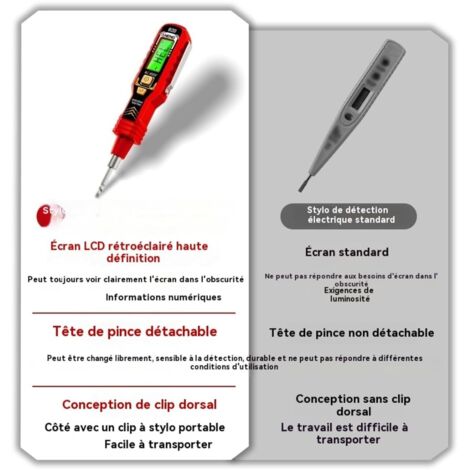 Rilevatore di tensione senza contatto AC 11-450V, tester di tensione senza contatto con display LCD, rilevatore di tensione con torcia, strumento ad alta precisione per il rilevamento di circuiti AC/D