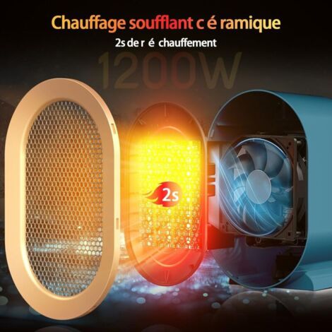 Riscaldatore ausiliario, mini termoventilatore in ceramica, riscaldatore elettrico 800/1200W, protezione contro il surriscaldamento e il ribaltamento, 2 modalità di riscaldamento, per bagno, casa e uf
