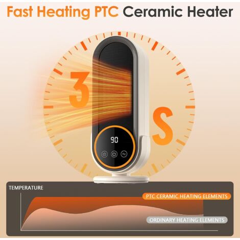 Riscaldatore da 1200 W, riscaldatore in ceramica PTC, termoventilatore con 2 impostazioni di temperatura, timer da 30/60/90 minuti, protezione da surriscaldamento e ribaltamento per ufficio e camera d