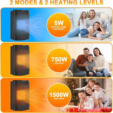 Riscaldatore elettrico silenzioso da 1500 W, termoventilatore a basso consumo con telecomando, oscillazione di 70°, 3 modalità, riscaldatore elettrico per bagno, camera da letto, soggiorno