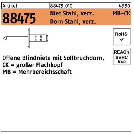 Rivet POP R 88474 Flachkopf