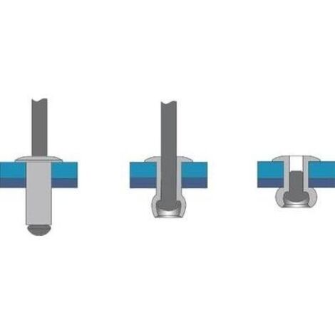 RIVETS AVEUGLES ALU/ACIER TÊTE BOMBÉE (Ø X L) 3 MM X 6 MM BRALO 1010003006