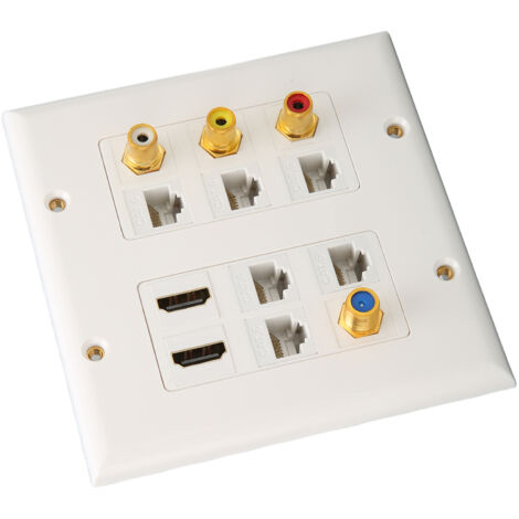 RJ45 HDMI CAT6 Wandpanel mit RCA- und F-Anschlüssen für die Heim- und professionelle Netzwerkinstallation