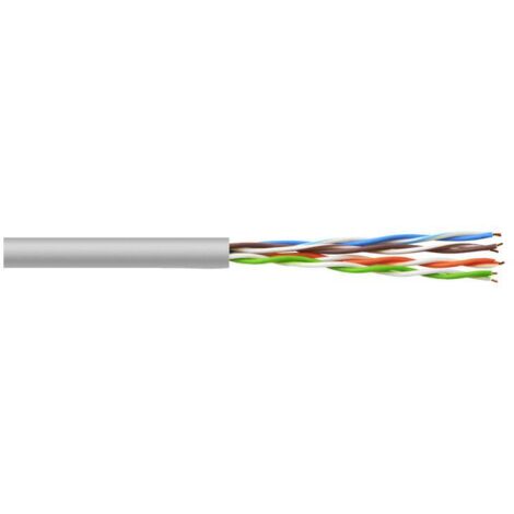 RJ45 UTP verdrilltes Netzwerkkabel T2