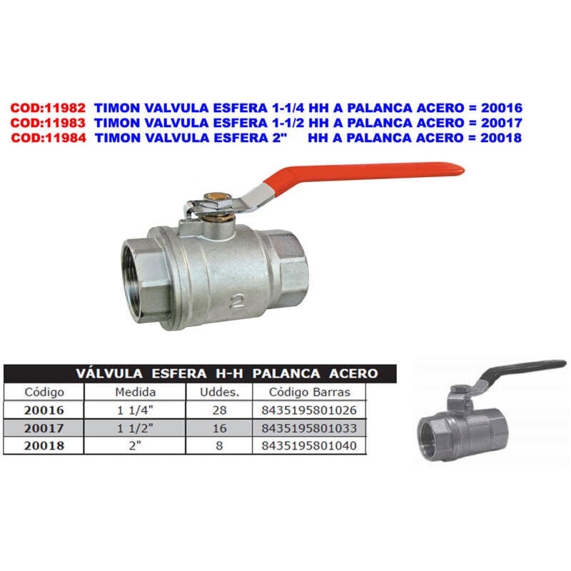 Robinet à boisseau sphérique 1-1/2 hh avec levier pluvia 20017