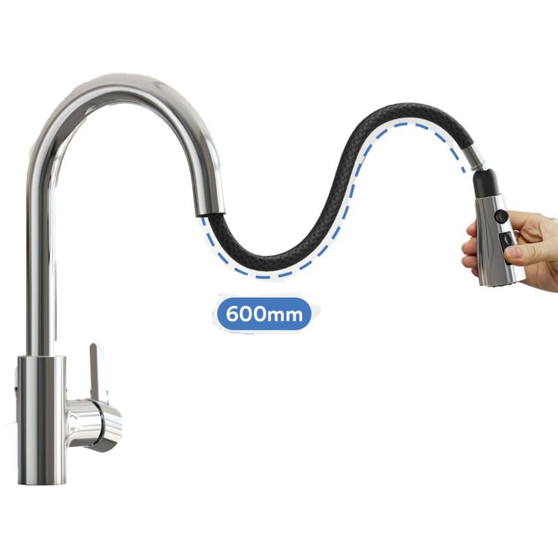 Coree - Robinet de Cuisine Mitigeur Cuisine Col de Cygne Chromé Douchette Extractible Rotatif à 360° Évier Acier Inoxydable 2 Modes