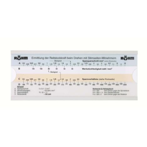Röhm Coulisseau de calcul RÖHM, pour déterminer la force axiale de la contre-pointe - 088230