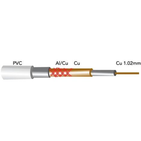 Rollo de cable TV coaxial apantallado cobre 100m GSC 2600942