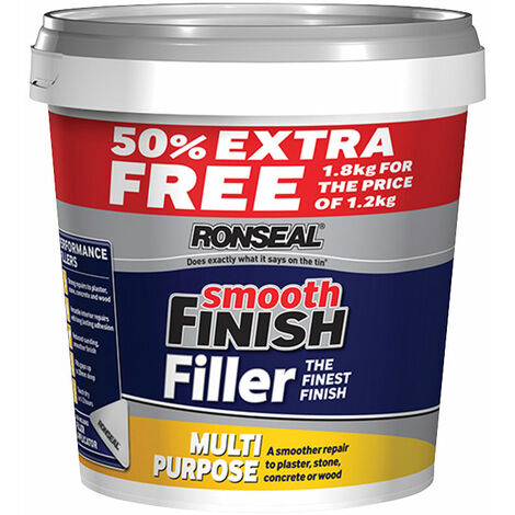 Smooth Finish Multipurpose Ready Mix Fillers