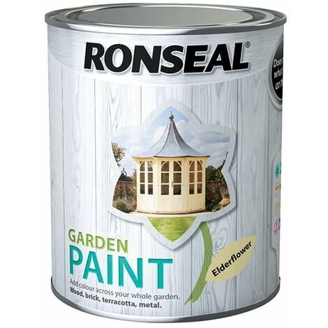 Exterior wood paint buying guide