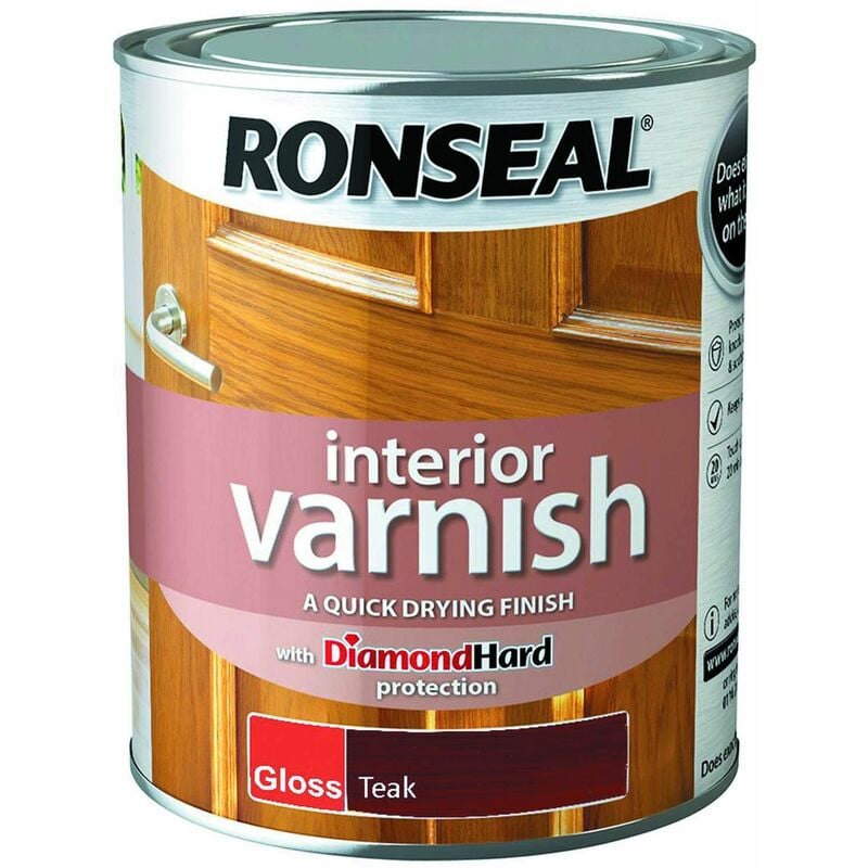 TBC - Interior Varnish Quick Dry Gloss Teak 750ml RSLINGTE750