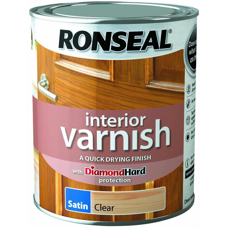 TBC - Interior Varnish Quick Dry Satin Clear 750ml RSLIVSCL750