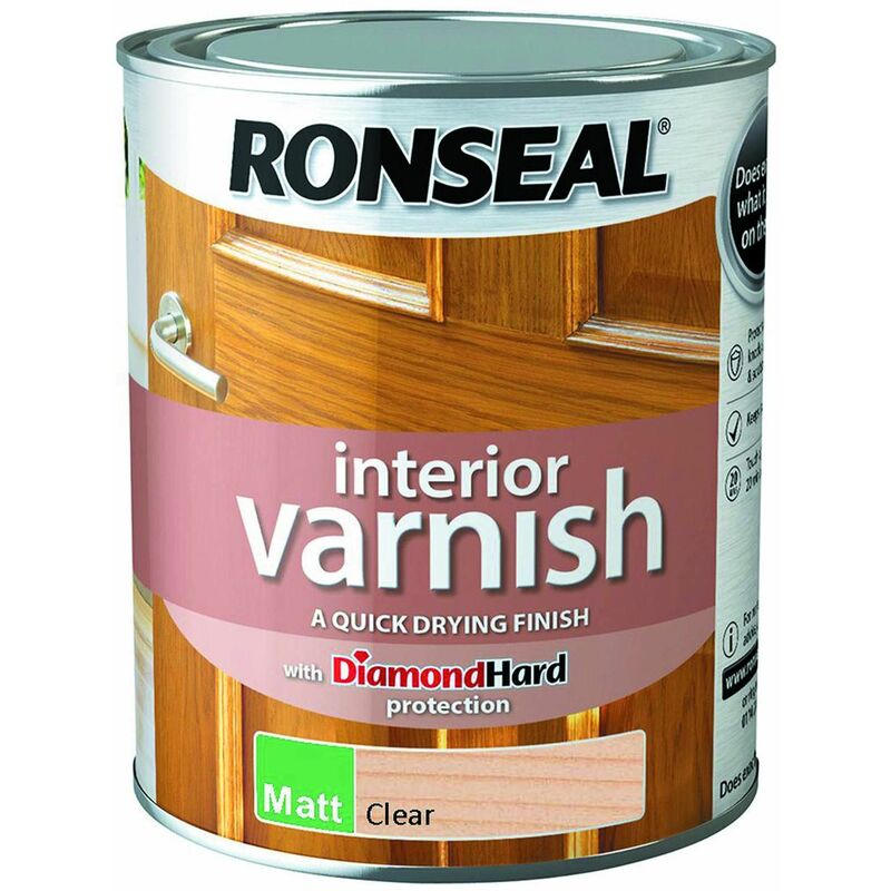 TBC - Interior Varnish Quick Dry Matt Clear 750ml RSLIVMCL750